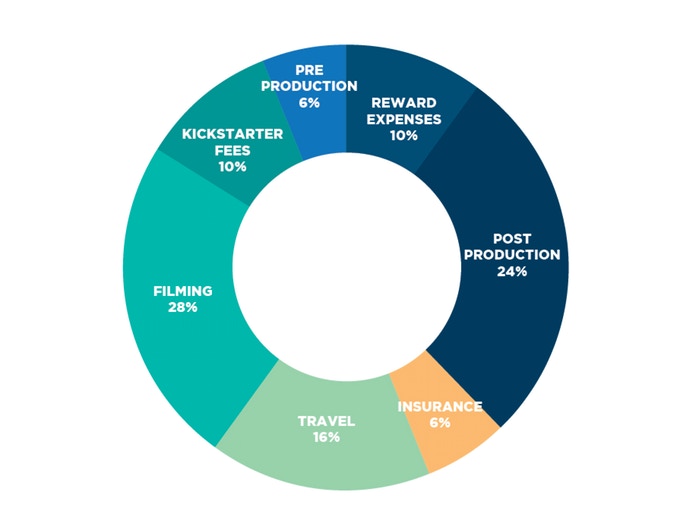 e0fb6548e12eb39e28b085774b9ef1f7_original